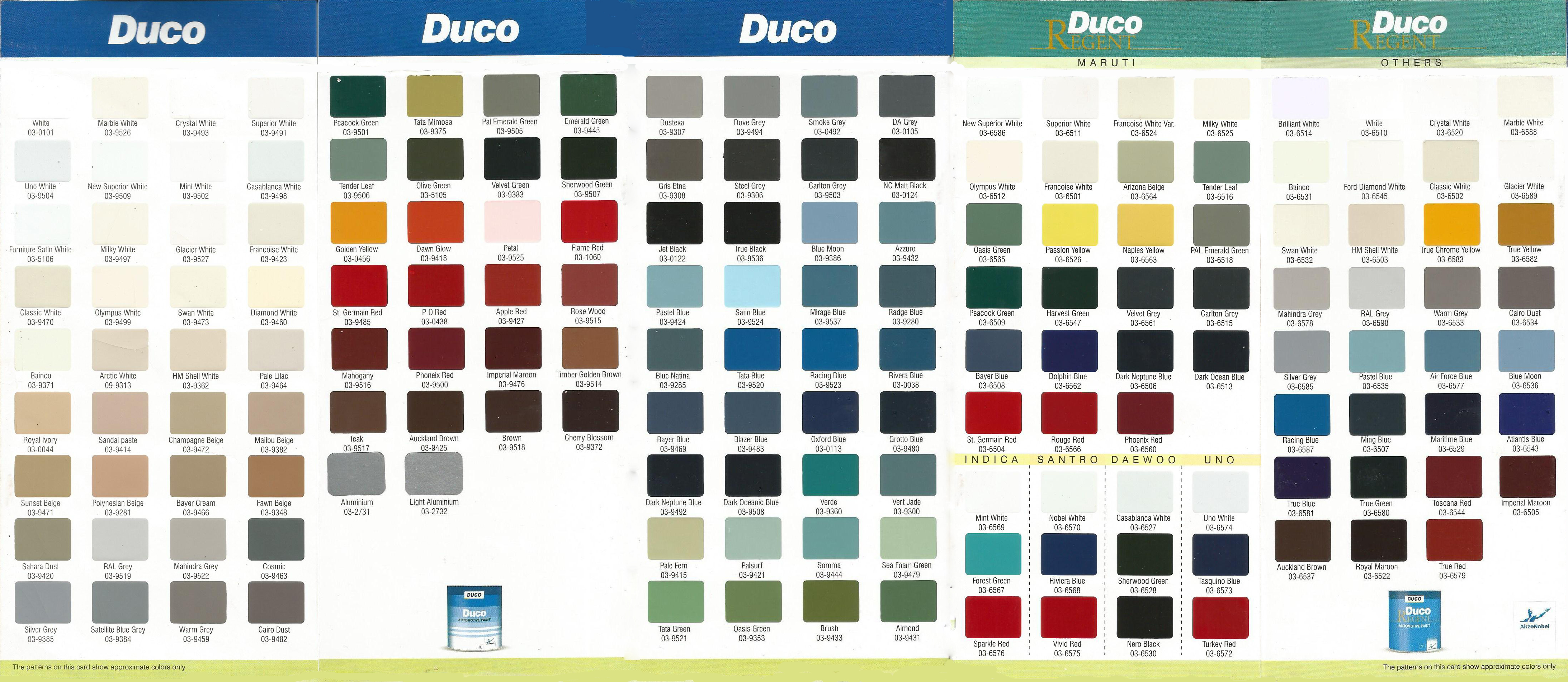 Duco Shade Card